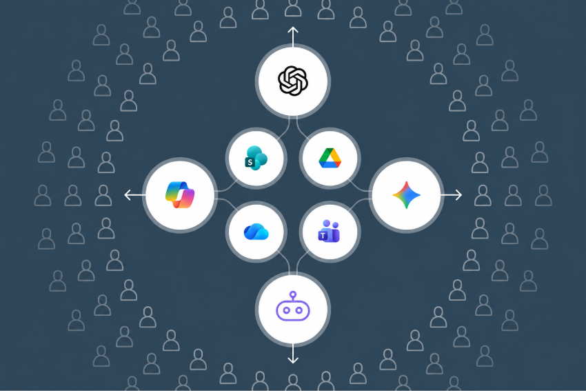 sharepoint circle