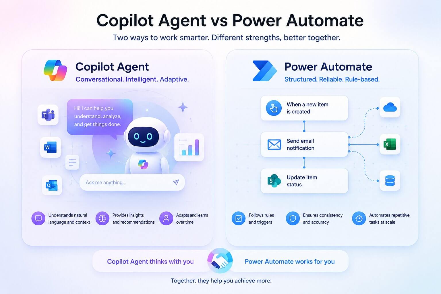 copilot-agent-vs-power-automate