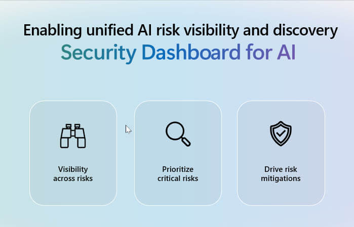Security dashboard for AI: one view of AI risk