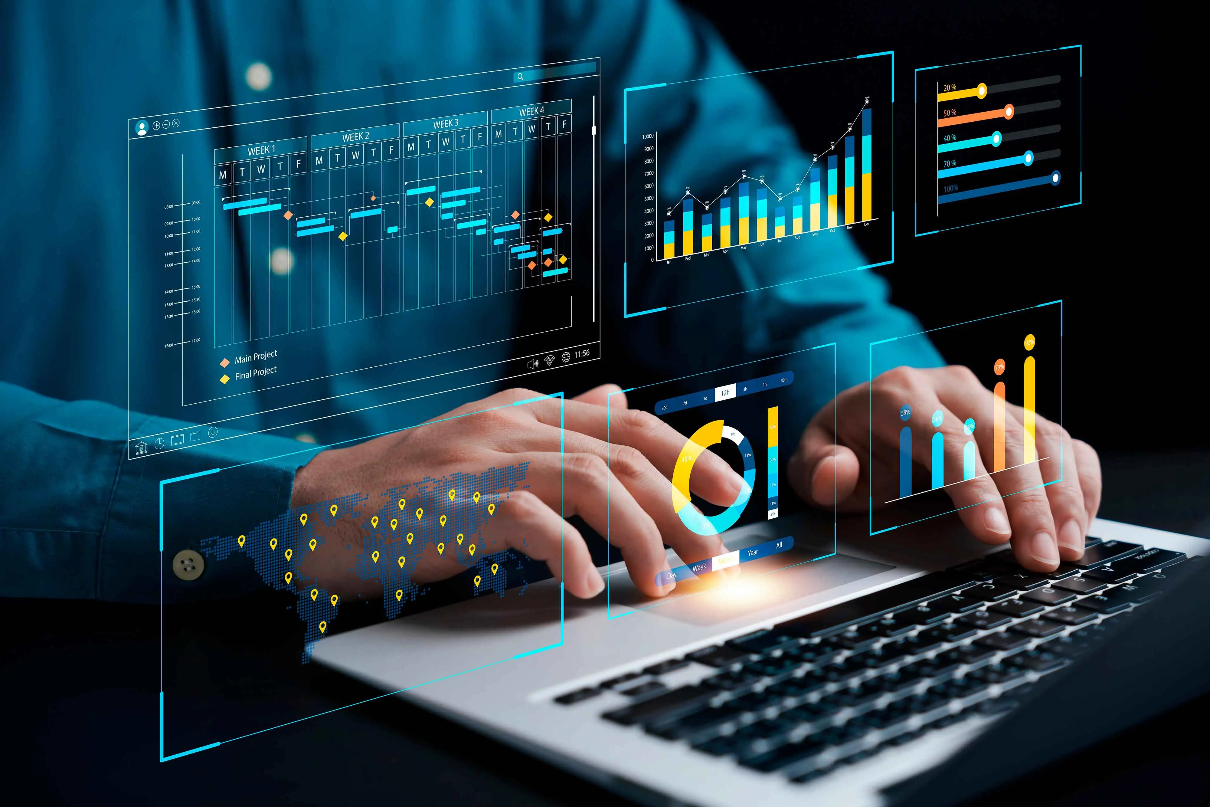 AI blog