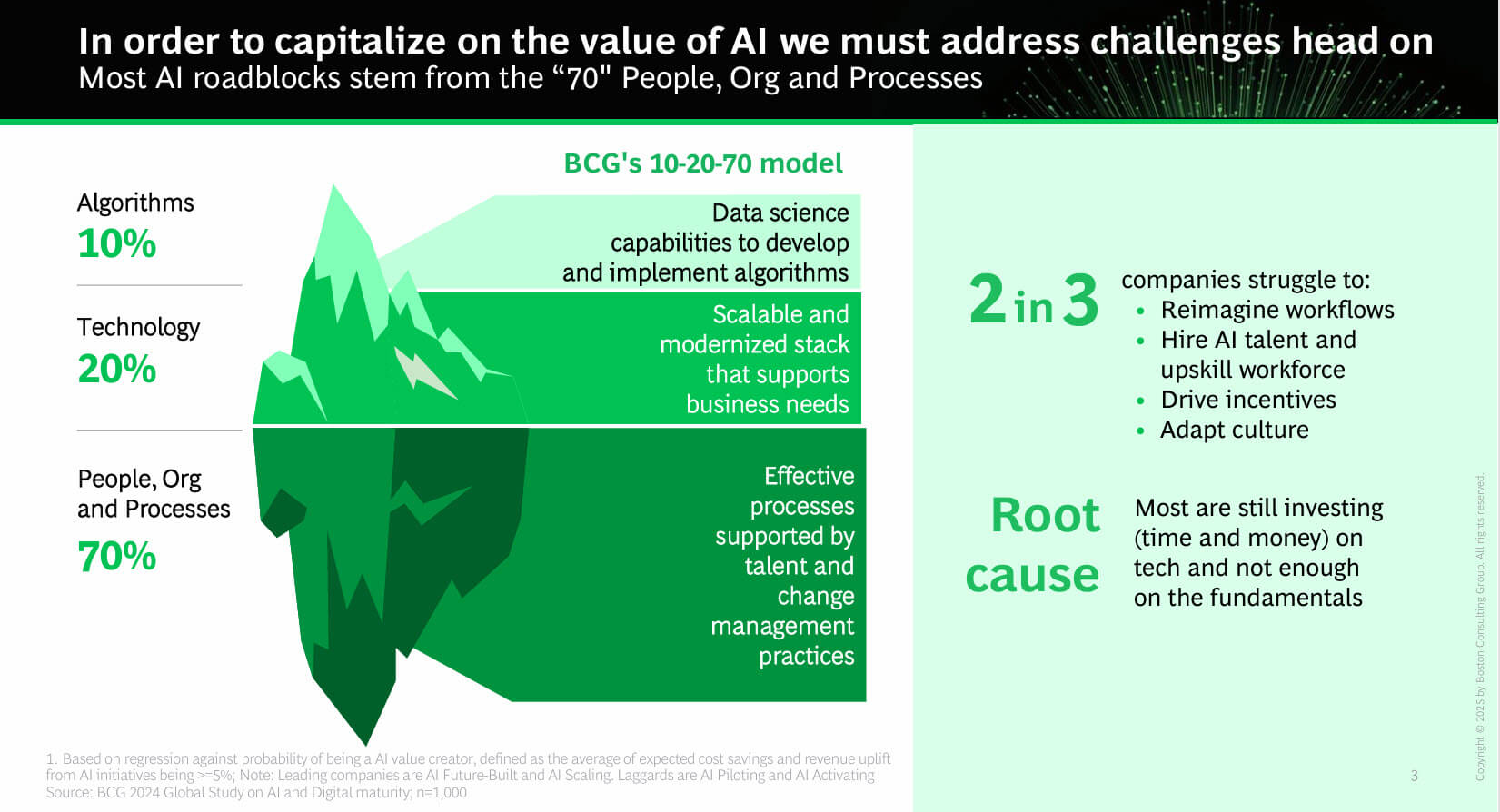 10-20-70 framework BCG