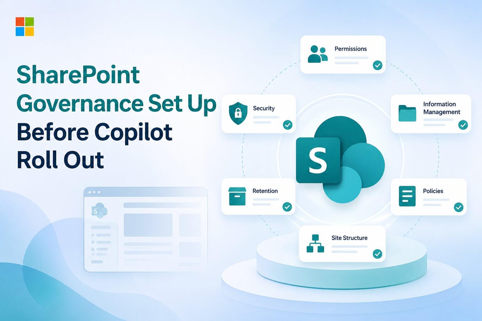 Copilot readiness for SharePoint