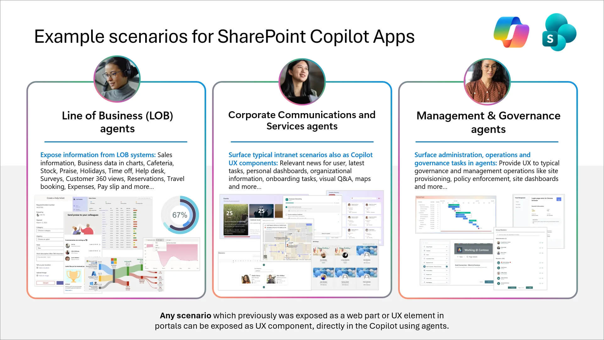 Scenarios for SharePoint Copilot Apps